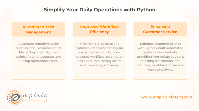 Simplify Your Daily Operations